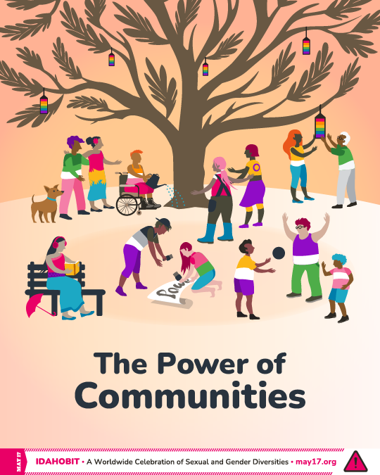 The official poster of IDAHOBIT 2025, celebrated under the theme “The power of communities”